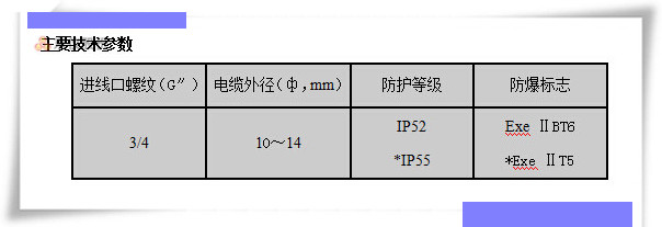 防暴接線盒