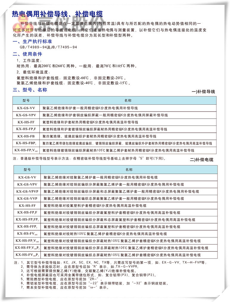 電力、補償電纜