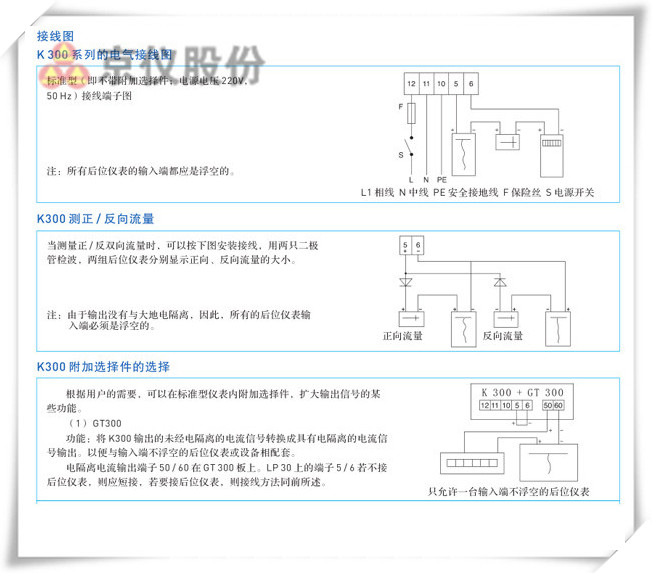 一體型電磁流量計