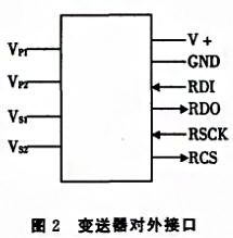 基于SPI總線的壓力數字變送器實現了數字信號的傳輸