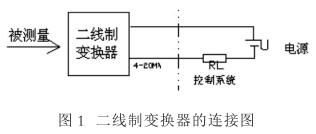 壓力變送器連接和布線(xiàn)