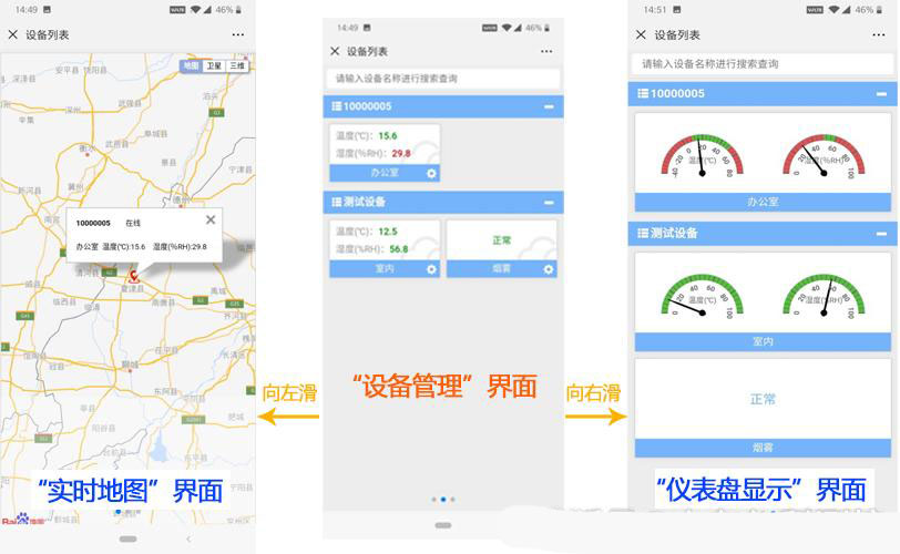 ——建達(dá)任可防水外殼GPRS溫濕度變送器的應(yīng)用